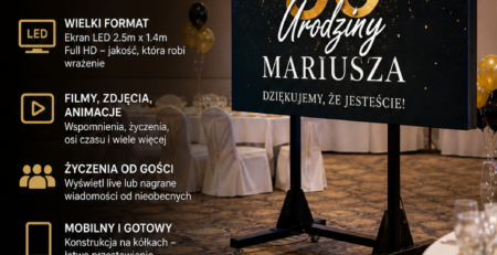 Okrągłe urodziny z efektem WOW: Jak zamienić pokaz slajdów w kinowe widowisko na ekranie LED Poster.