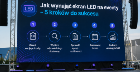 Jak wynająć ekran LED na eventy - 5 kroków do sukcesu